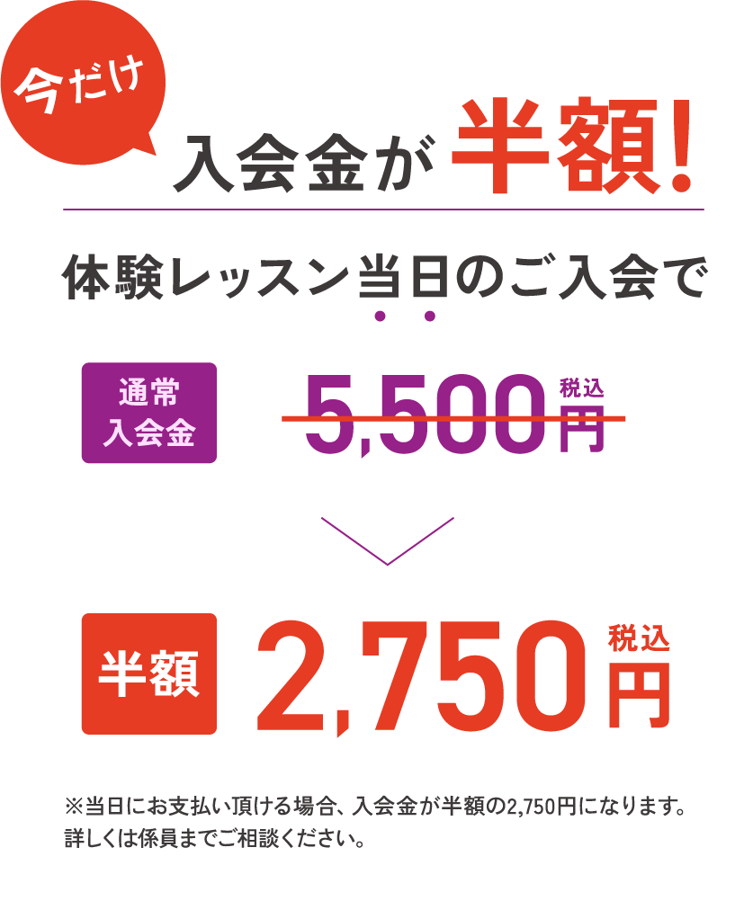 入会金が半額