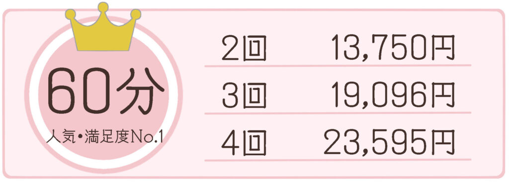 仙台の音楽教室Ammyの料金表です。
【60分コース（人気・満足度No.1！）】
じっくり習える一番人気のコースです。余裕を持ってレッスンできます。
・月2回： 13,750円
・月3回： 19,096円
・月4回： 23,595円